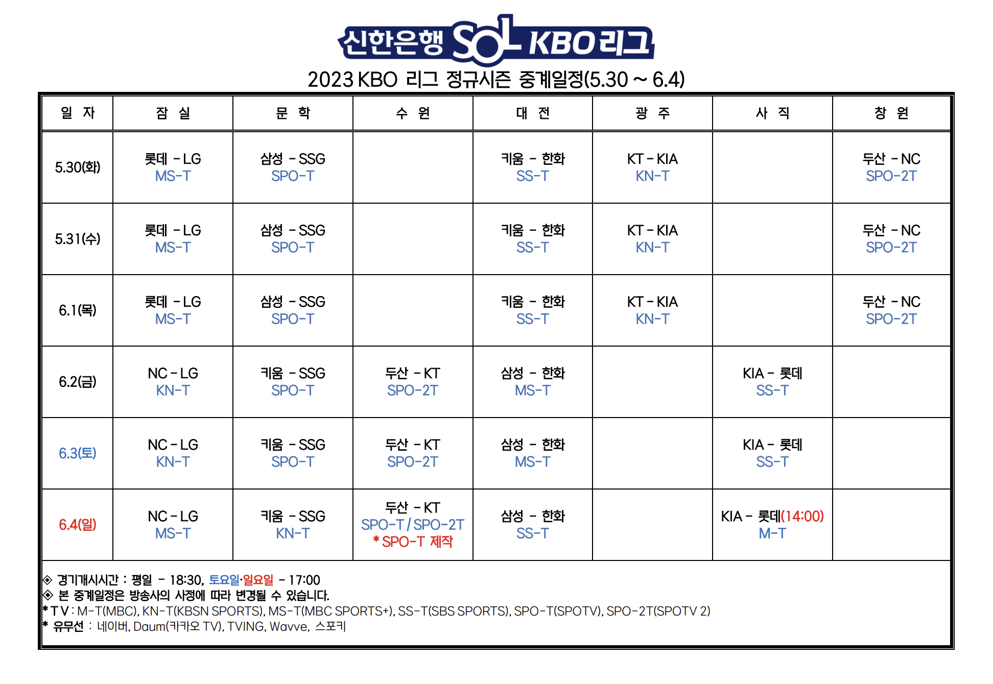 2023 KBO 리그 정규시즌 중계일정(5.30~6.4)